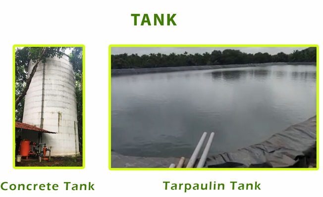 Smart Farming Technology